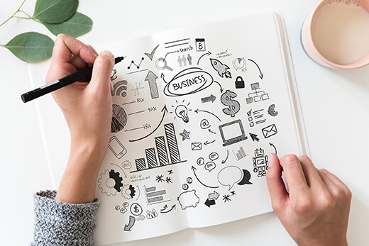 هوش رقابتی در فروشگاه‌های اینترنتی